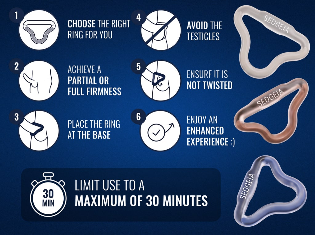 RiseMate™ Performance Ring