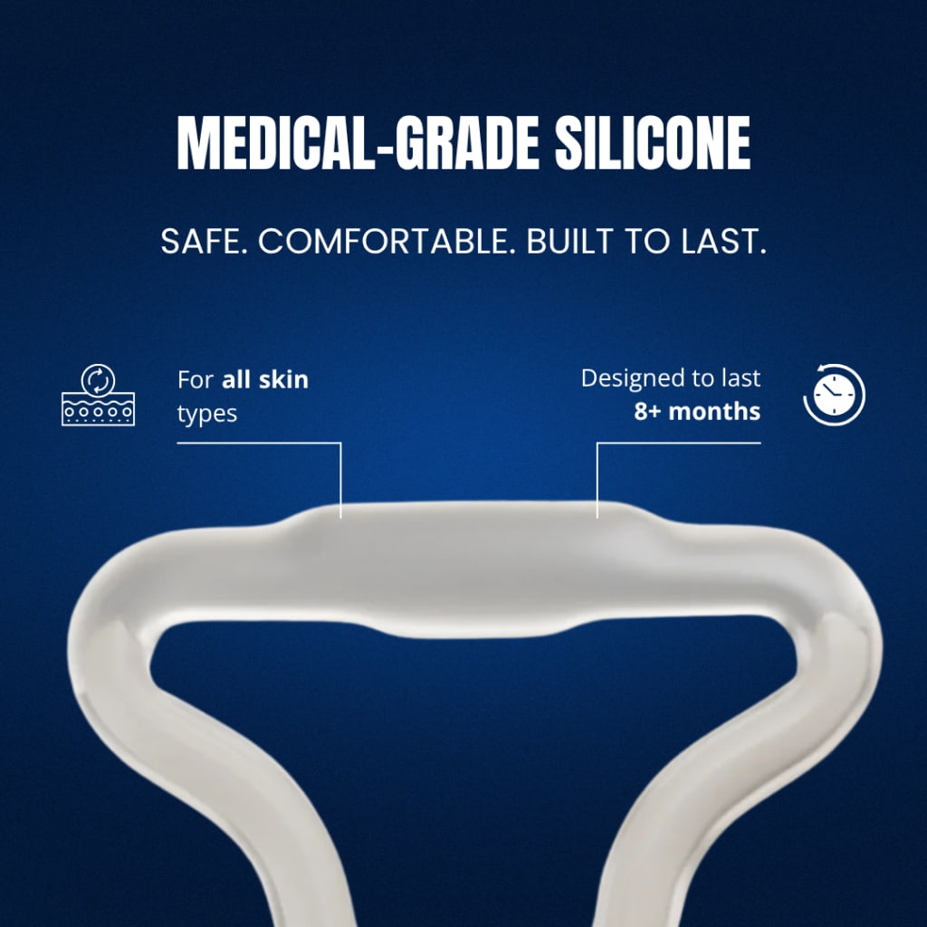 RiseMate™ Performance Ring